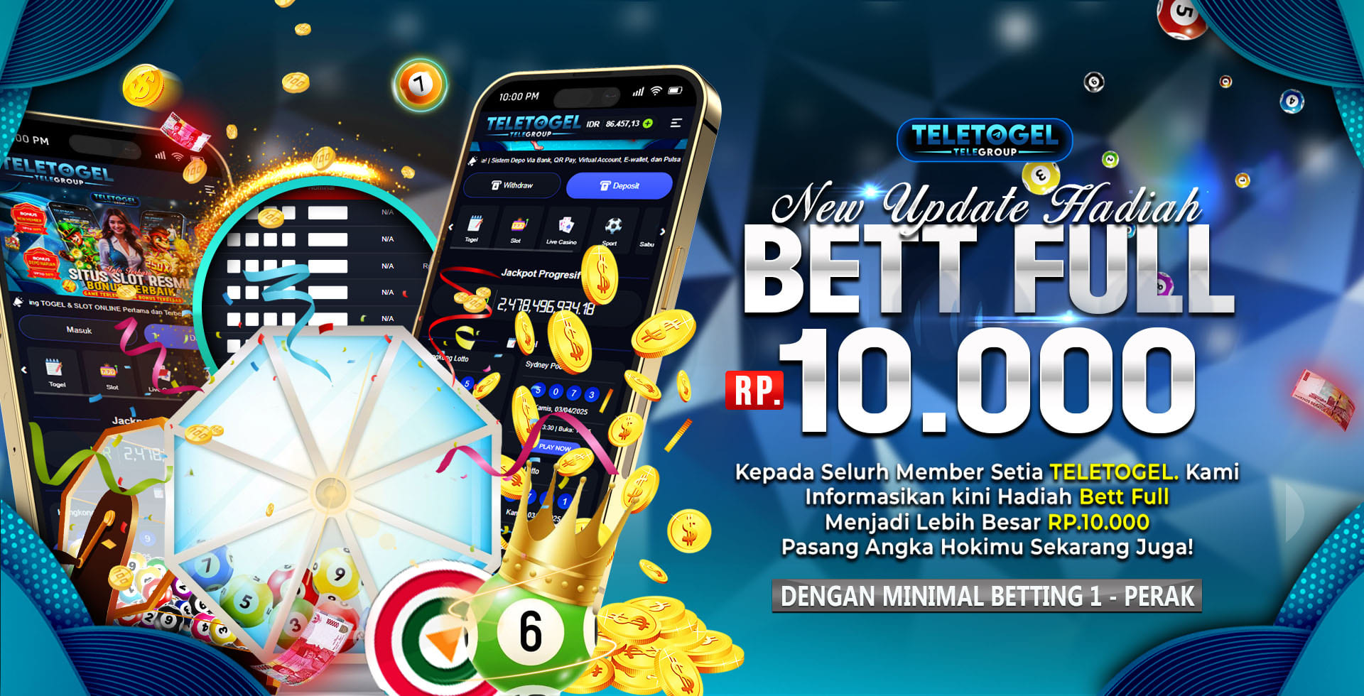 Hadiah Bet Full Teletogel